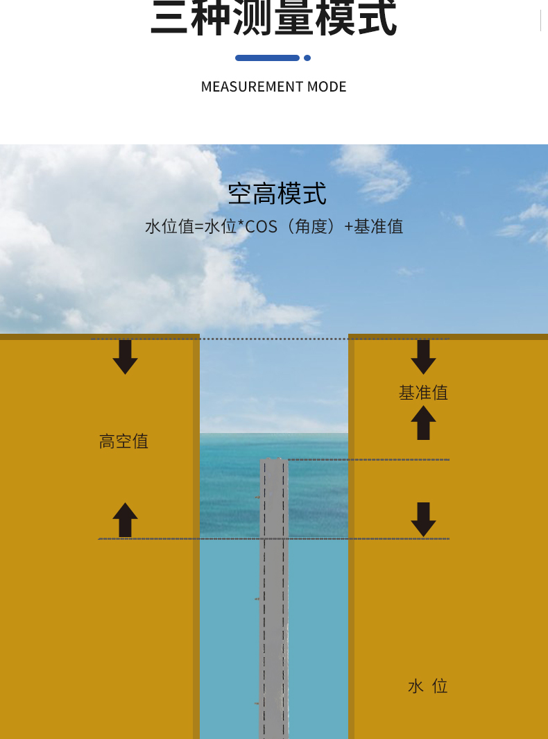 16772206046885.jpg 一體水尺詳情7.jpg